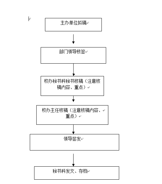 英国威廉集团官网