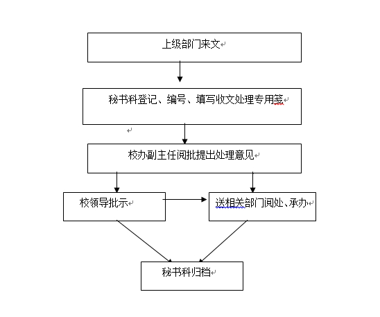 英国威廉集团官网
