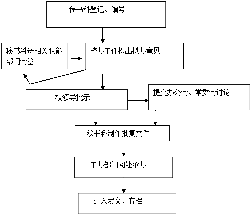 英国威廉集团官网