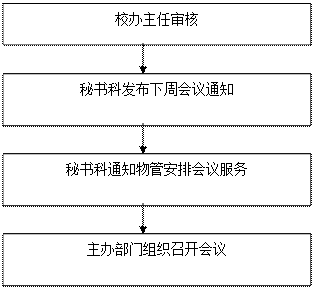英国威廉集团官网