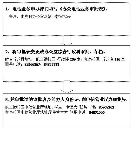 英国威廉集团官网